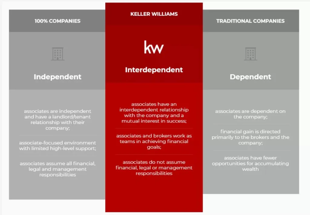 kw_models
